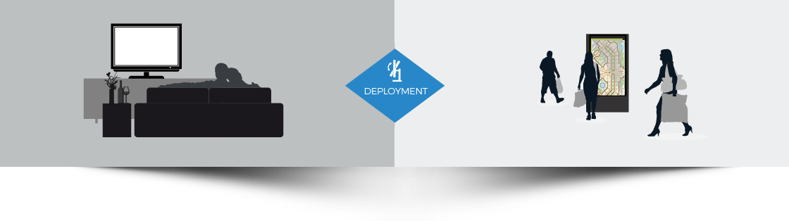 Consumer TV vs Commercial Display
